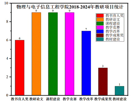 //zqgl.kaiyunofficial.org/_vsl/DF95EFB3D0DFC96A50CAA0AF59131031/3A3B2DA6/6DA0